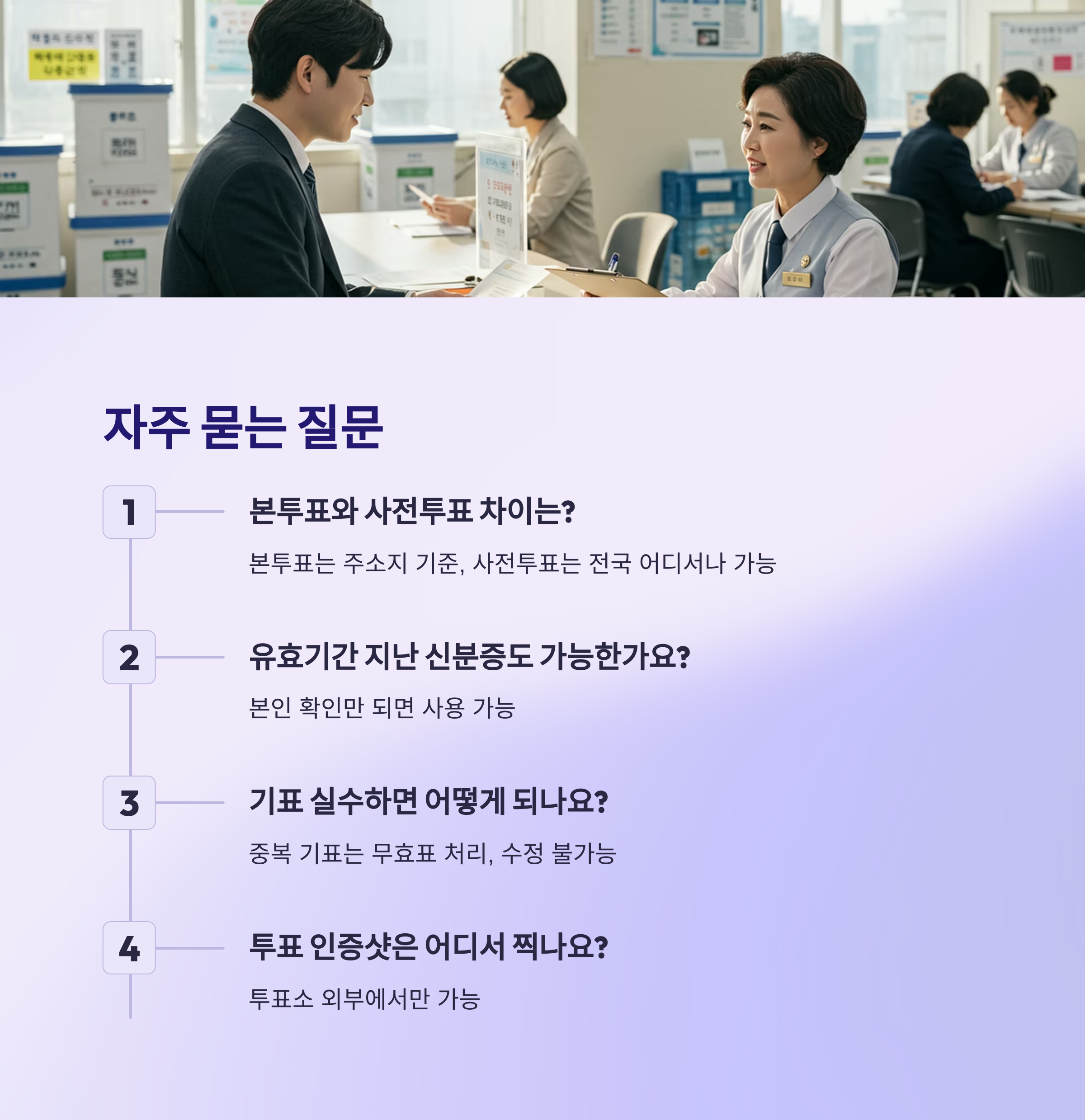 2025 대통령선거 투표