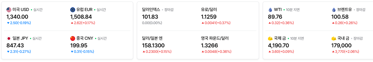 2026-10-07, 실시간 주요국가 환율현황 [출처=네이버 Pay 증권 제공]