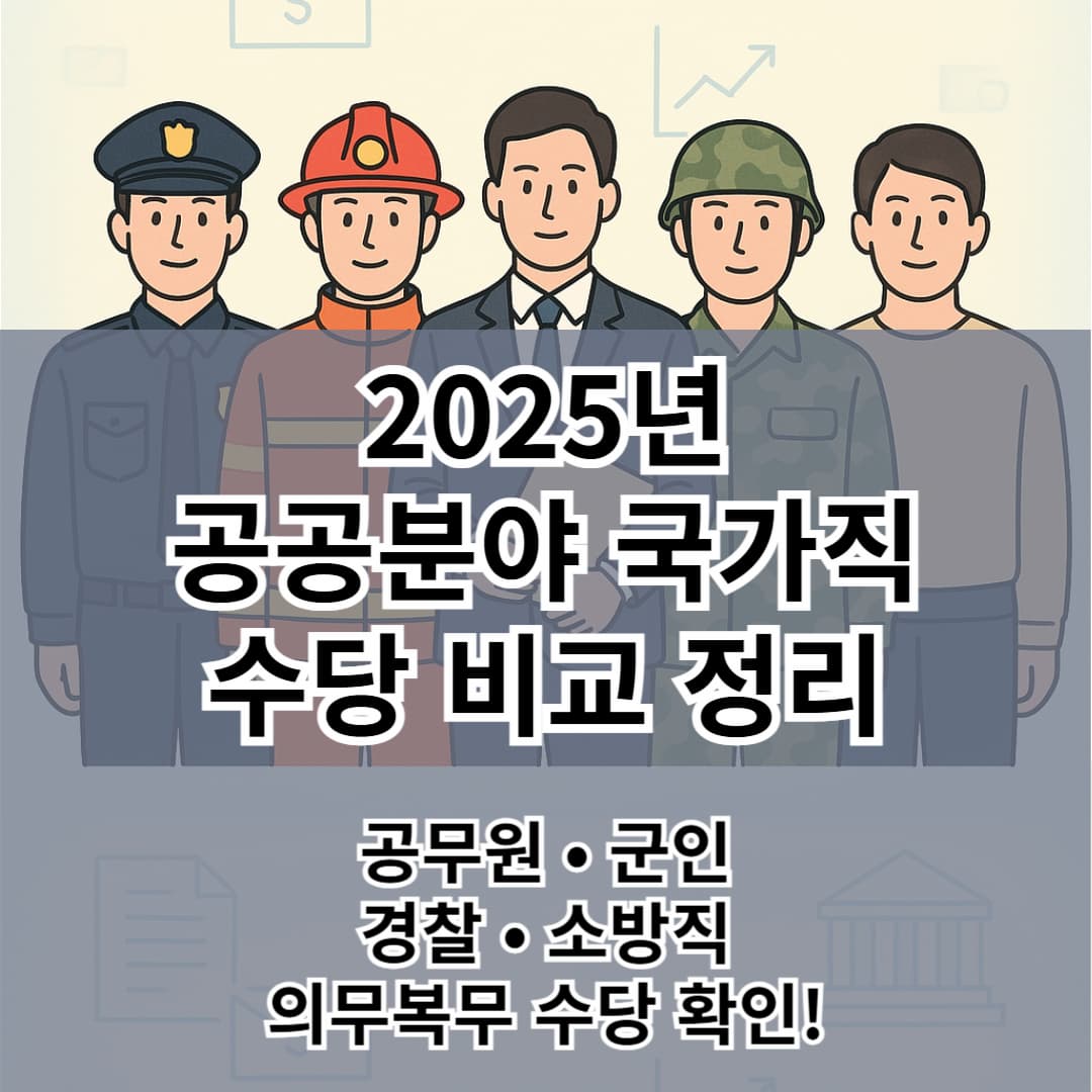 2025 국가직 수당 총정리｜9급&middot;7급&middot;군인&middot;경찰&middot;소방&middot;공익 월급과 혜택 한눈에 보기