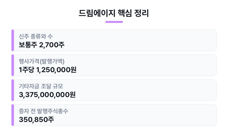 드림에이지 핵심 정리 표