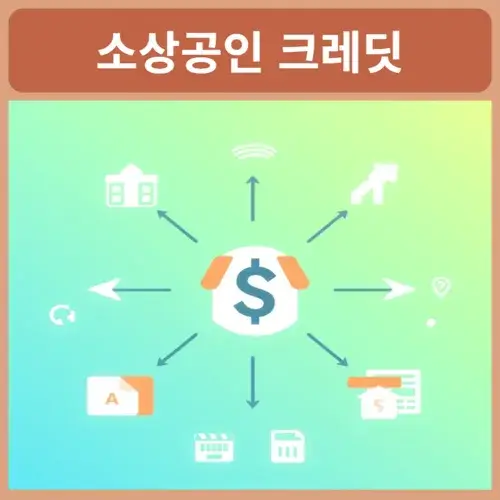 소상공인-부담경감-크레딧-지급시기