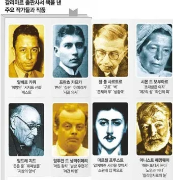 장 폴 사르트르 명언과 실존주의 철학으로 바라본 자유와 책임_15