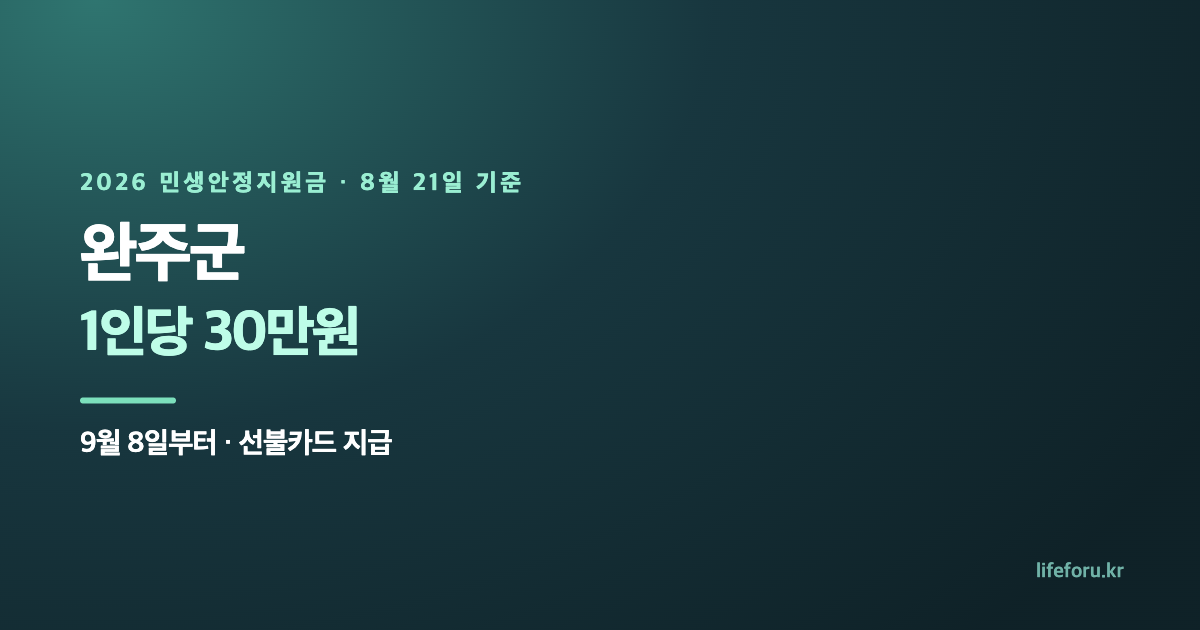 2026 완주군 민생안정지원금 30만원|9월 8일 신청·선불카드 사용처 대표 이미지