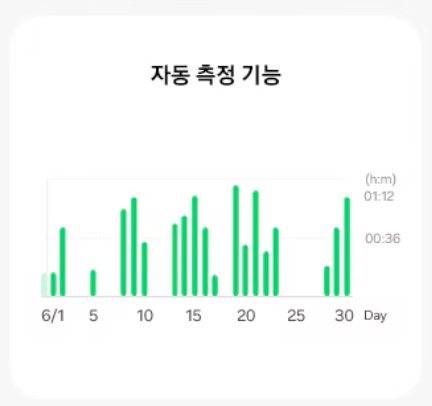 갤럭시 링 기능