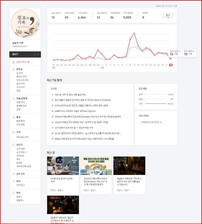 509번째 모든 글은 닫고 510번째 "허생" 으로 다시 인사 드립니다. 쉼표의 기록 홈 화면 이미지