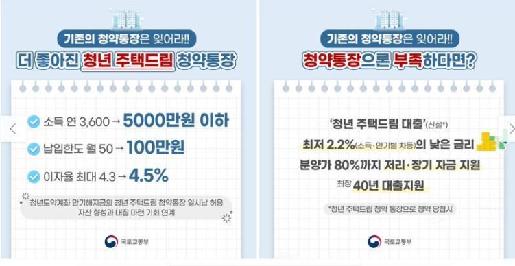 청년-주택드림-청약통장-자격-조건