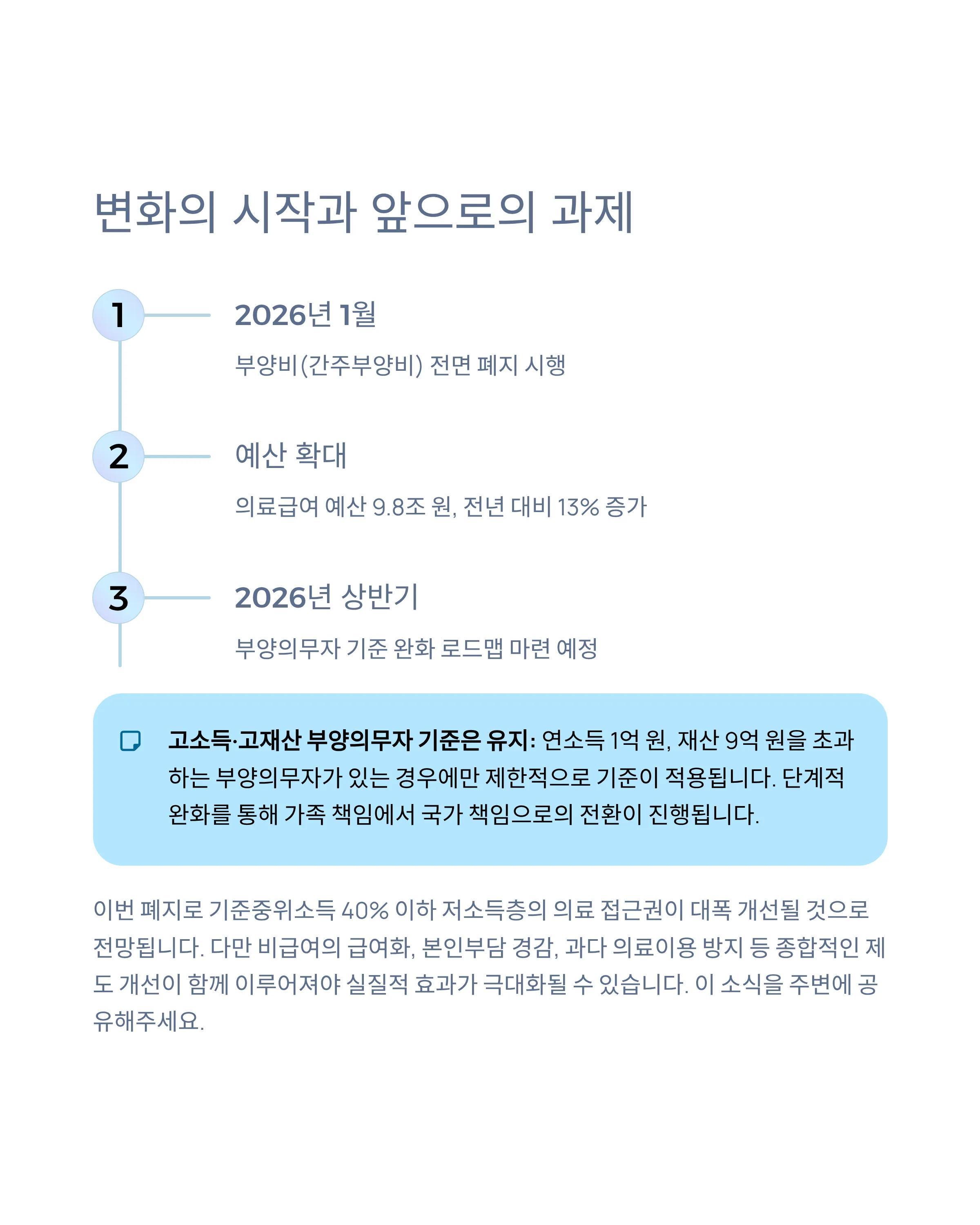 의료급여