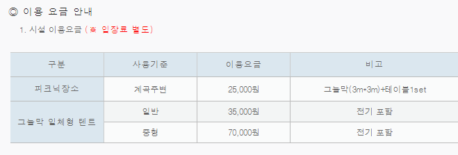 Alt 속성 문제 해결 설명 이미지