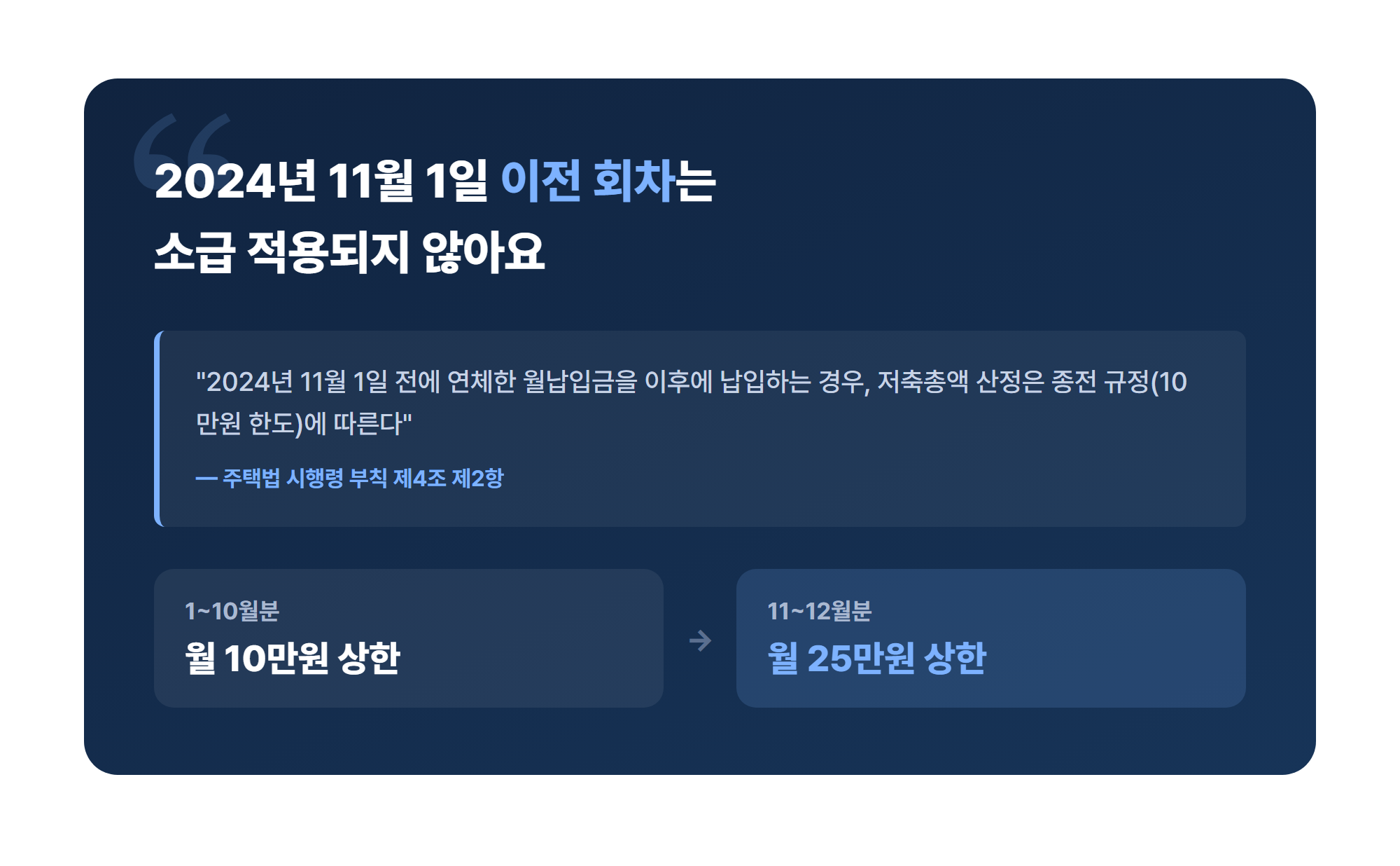 2024년 11월 1일 이전 회차는 소급 적용되지 않아요
