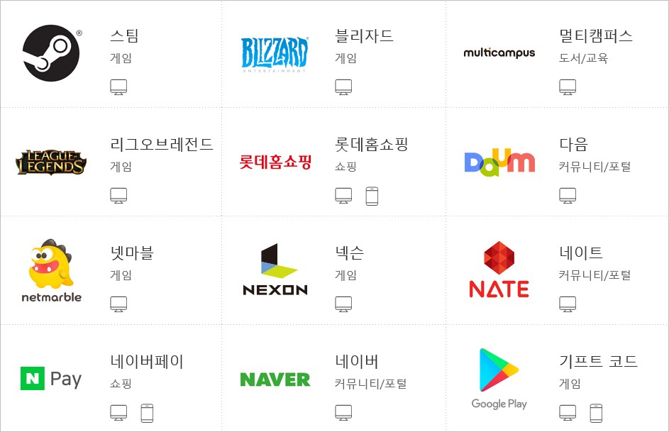 문화상품권 온라인 사용처