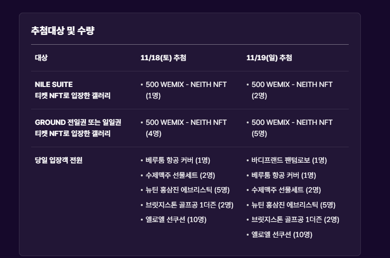 위믹스 챔피언십 2023