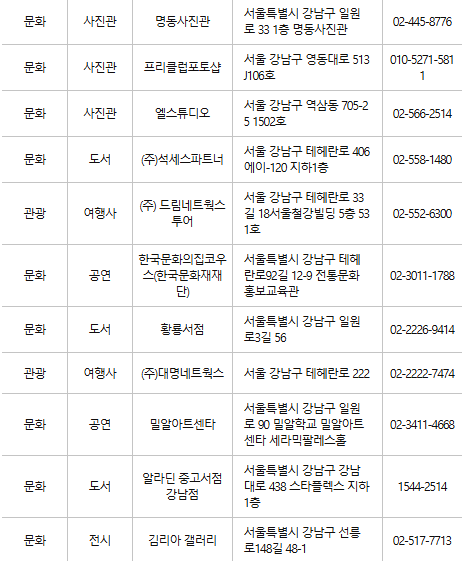 강남구 문화누리카드 사용처