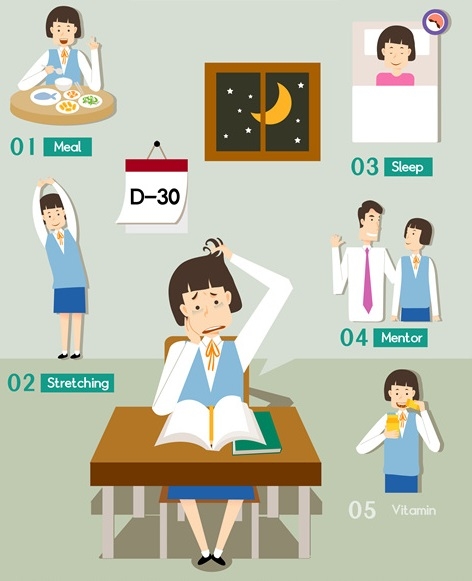 계절에 따라 달라지는 신진대사의 변화와 컨디션 관리