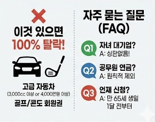 기초연금 선정 탈락