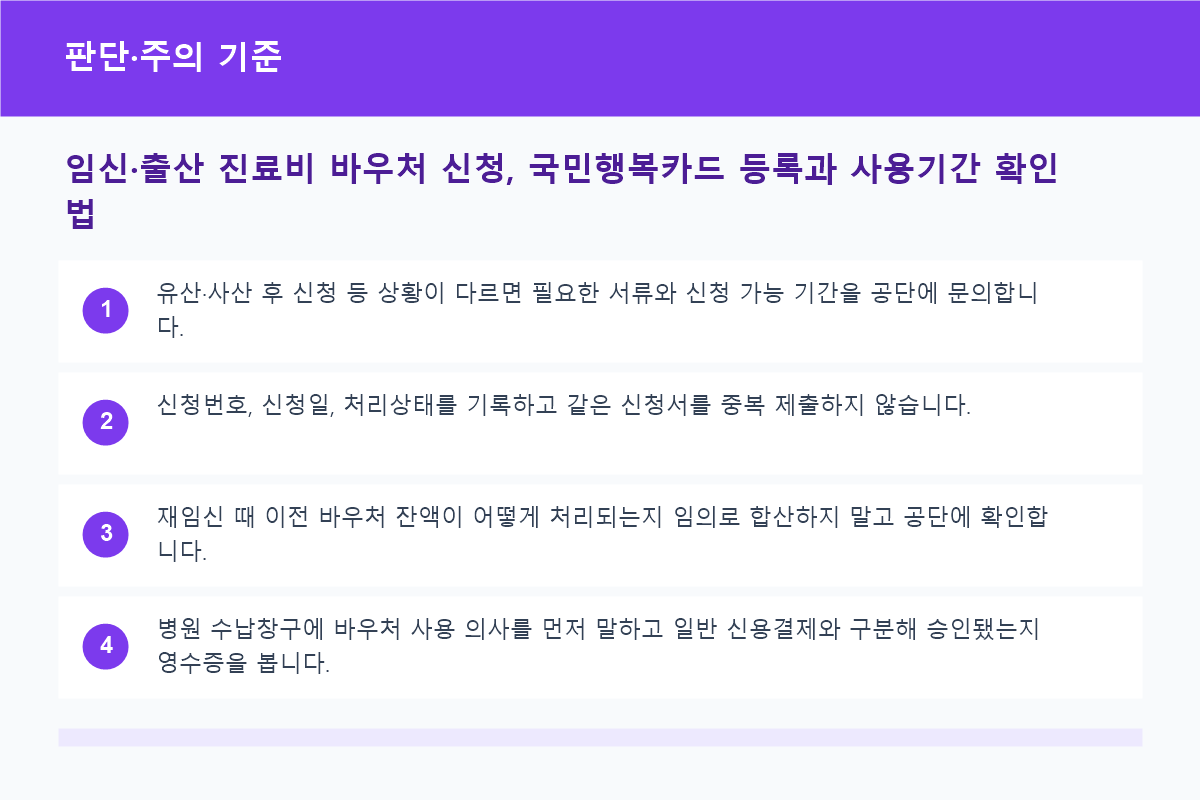 임신·출산 진료비 바우처 신청, 국민행복카드 등록과 사용기간 확인법 판단·주의 기준 정보 이미지