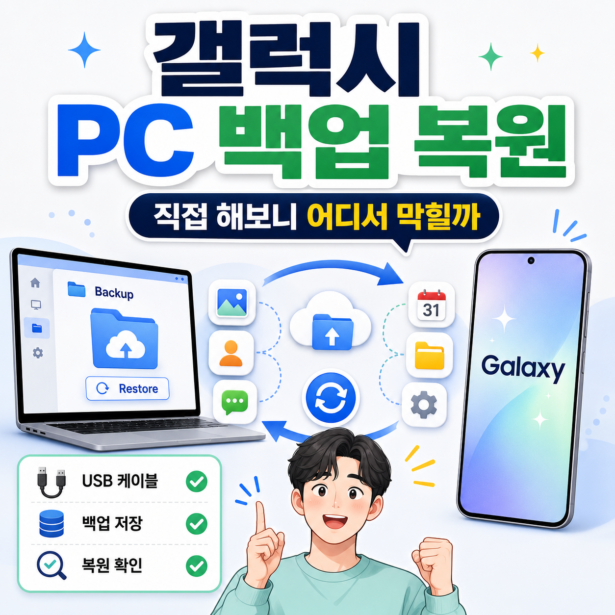 갤럭시 PC 백업 복원, 직접 해보니 어디서 막힐까