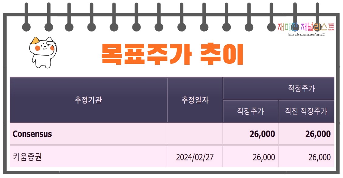 테스 목표주가