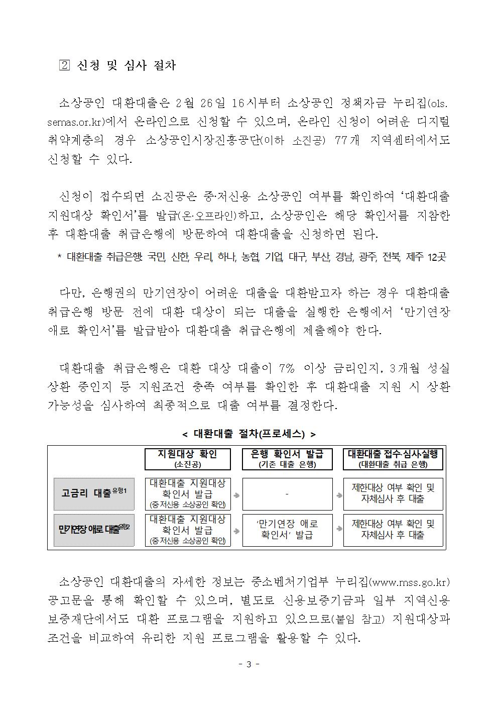 소상공인대환대출