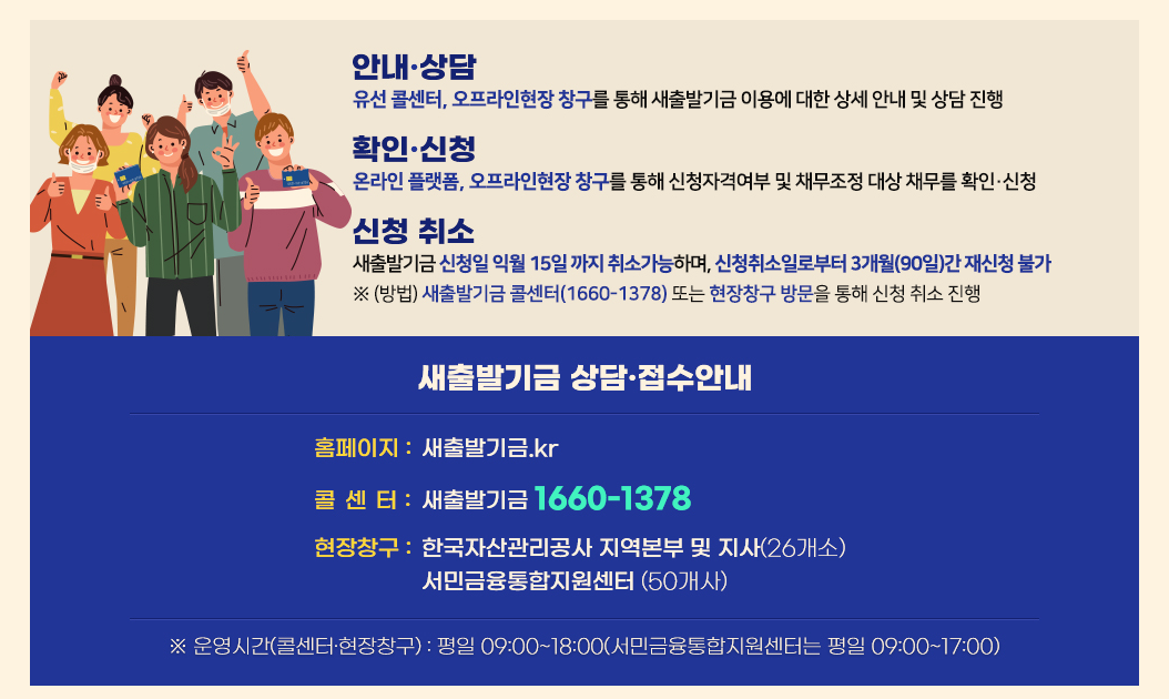 새출발기금 채무조정 대상 부실차주 부실우려차주