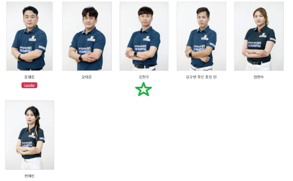 김현우 당구선수 PBA팀리그 프로당구단 소속팀