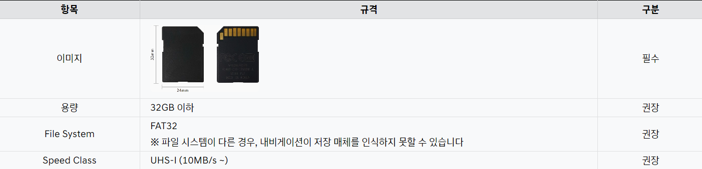 현대자동차-내비게이션-업그레이드-준비-SD카드-권장사양