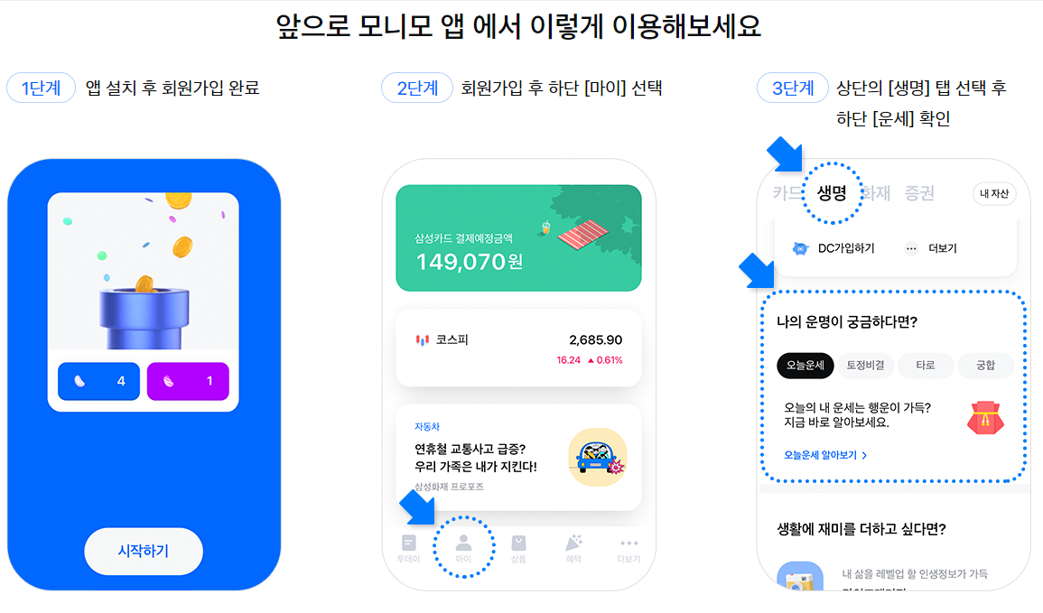 삼성생명 모니모어플 신년운세 설명방법