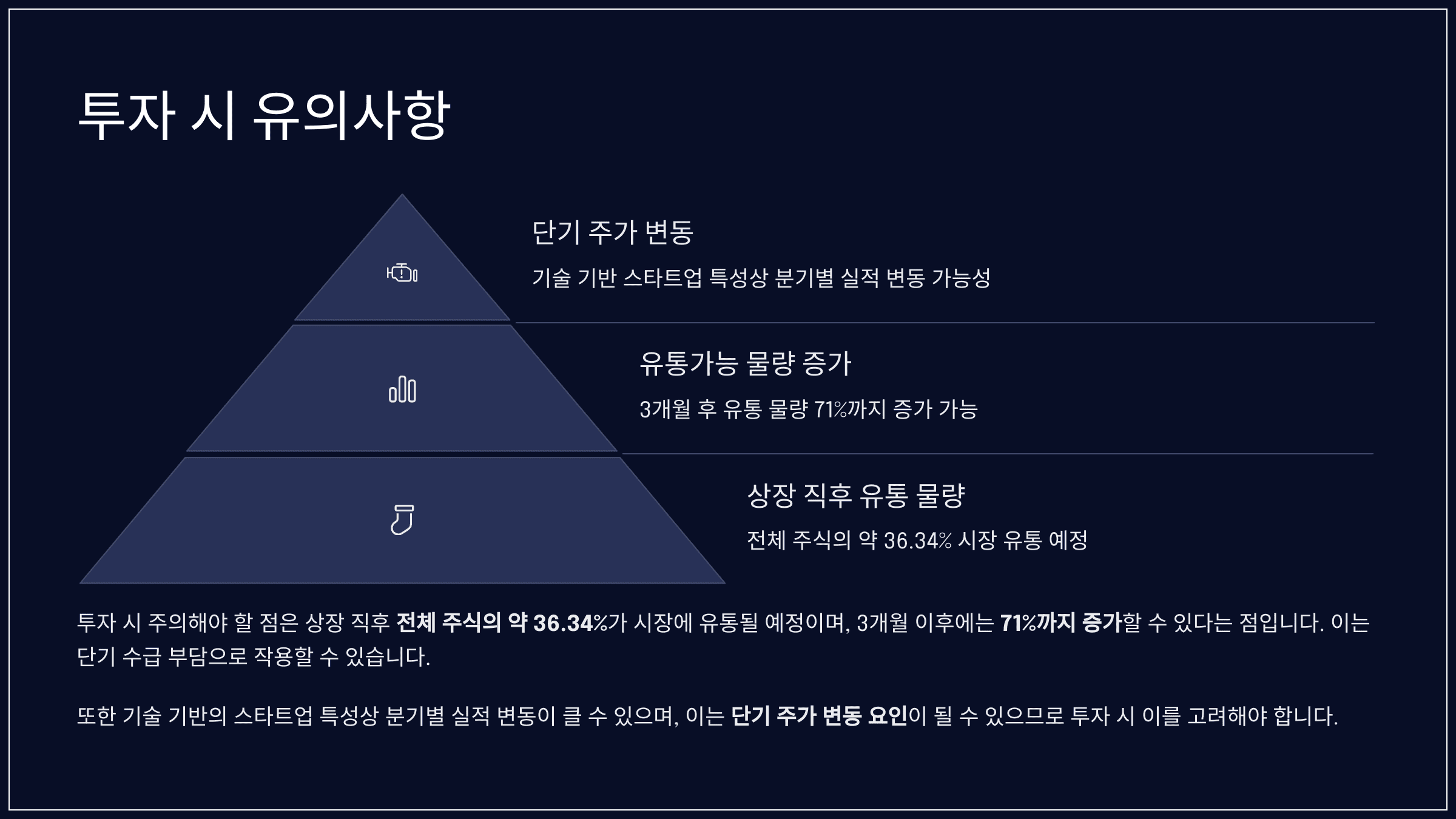 투자 시 유의사항