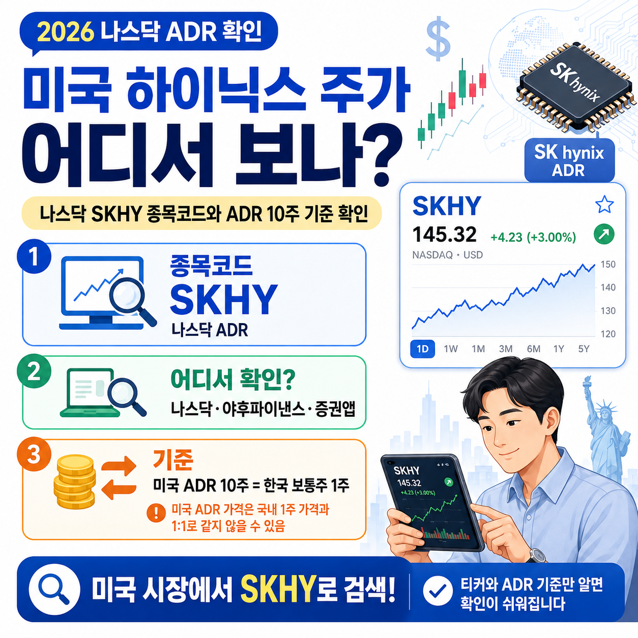 미국 하이닉스 주가 어디서 보나? 나스닥 SKHY 종목코드와 ADR 10주 기준 확인
