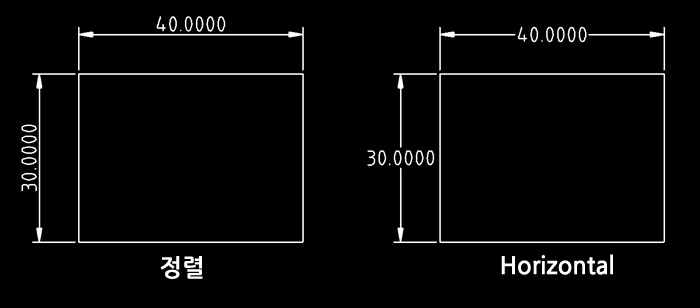 Text Alignment 옵션