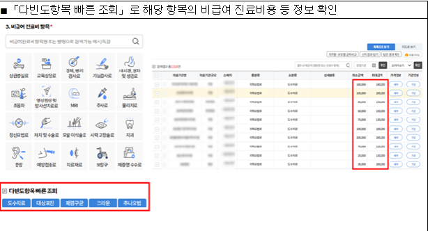 2025년 비급여 진료비 공개! 병원비 미리 확인법