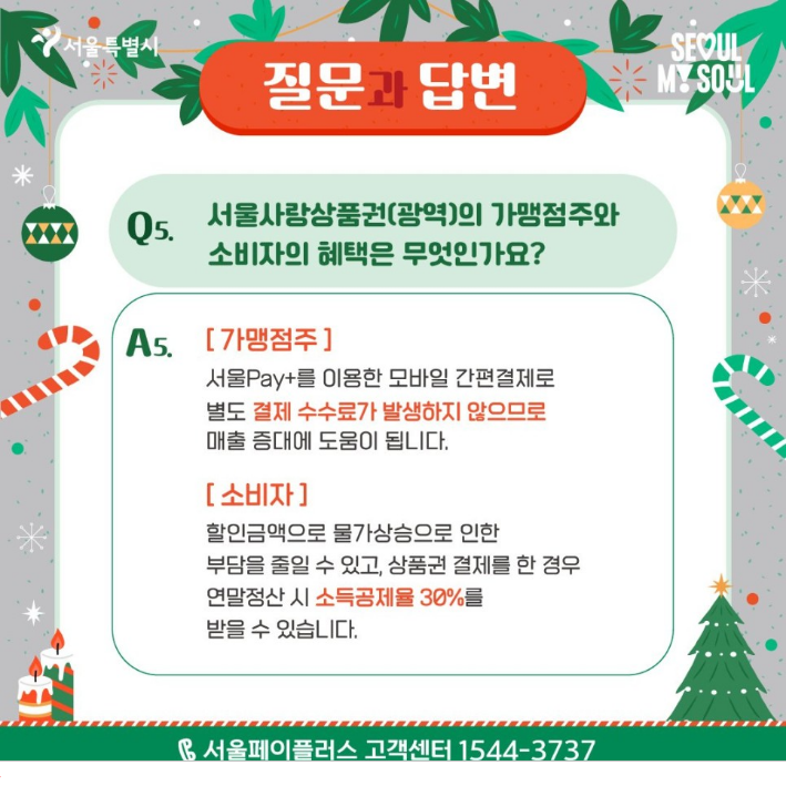 광역-서울사랑상품권