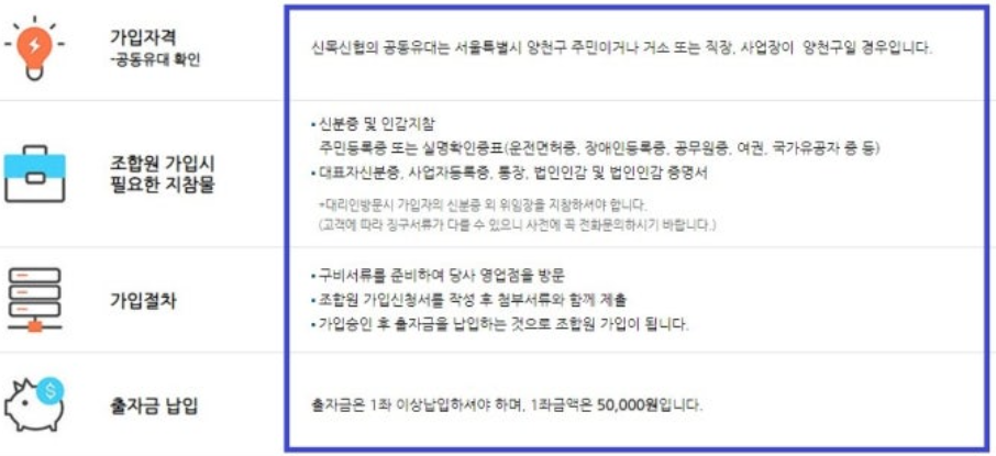 신협-정기예금