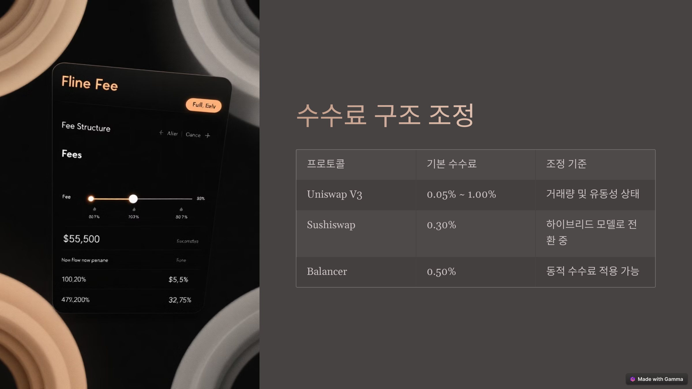 스왑 프로토콜 최신 업데이트 및 변화