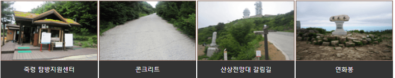 죽령연화봉