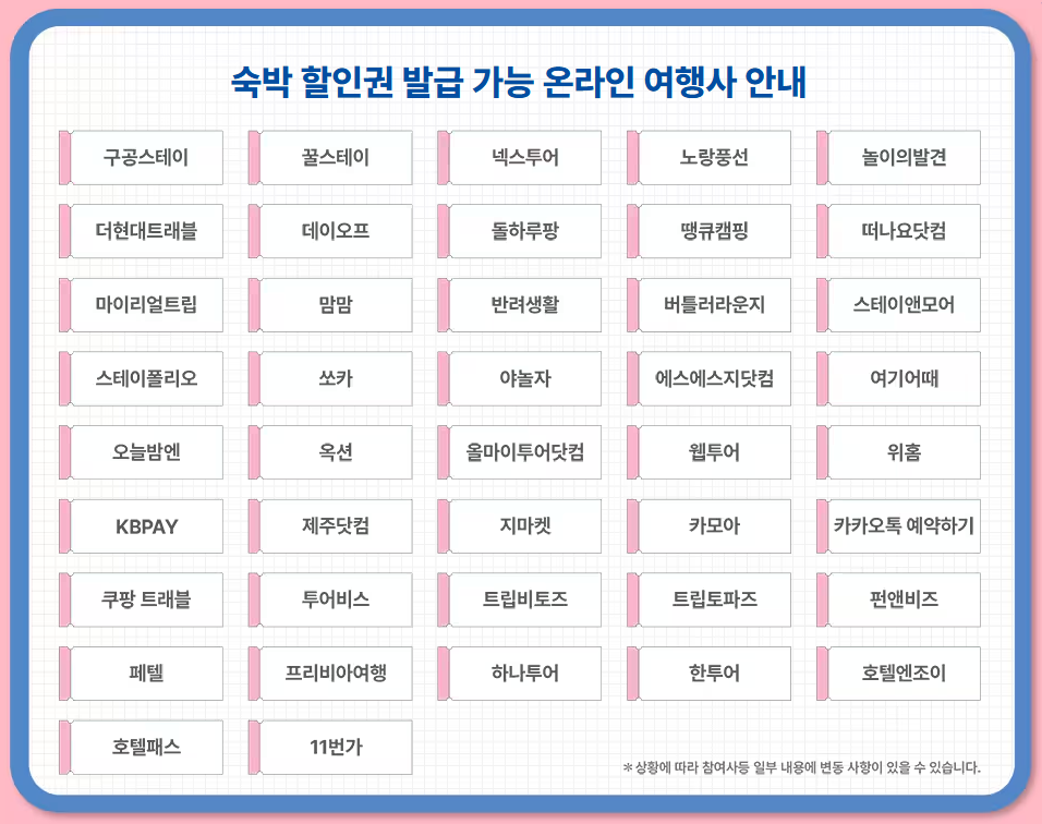 OTA, 온라인 여행사 리스트