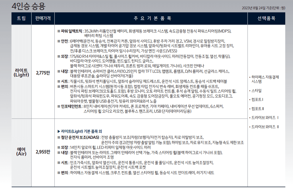 레이 EV 전기차