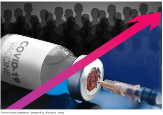 사망률 증가와 인과관계 있는 백신: MIT 연구팀 COVID Vaccines Causally Linked to Increased Mortality, Resulting in 17 Million Deaths: Scientific Report