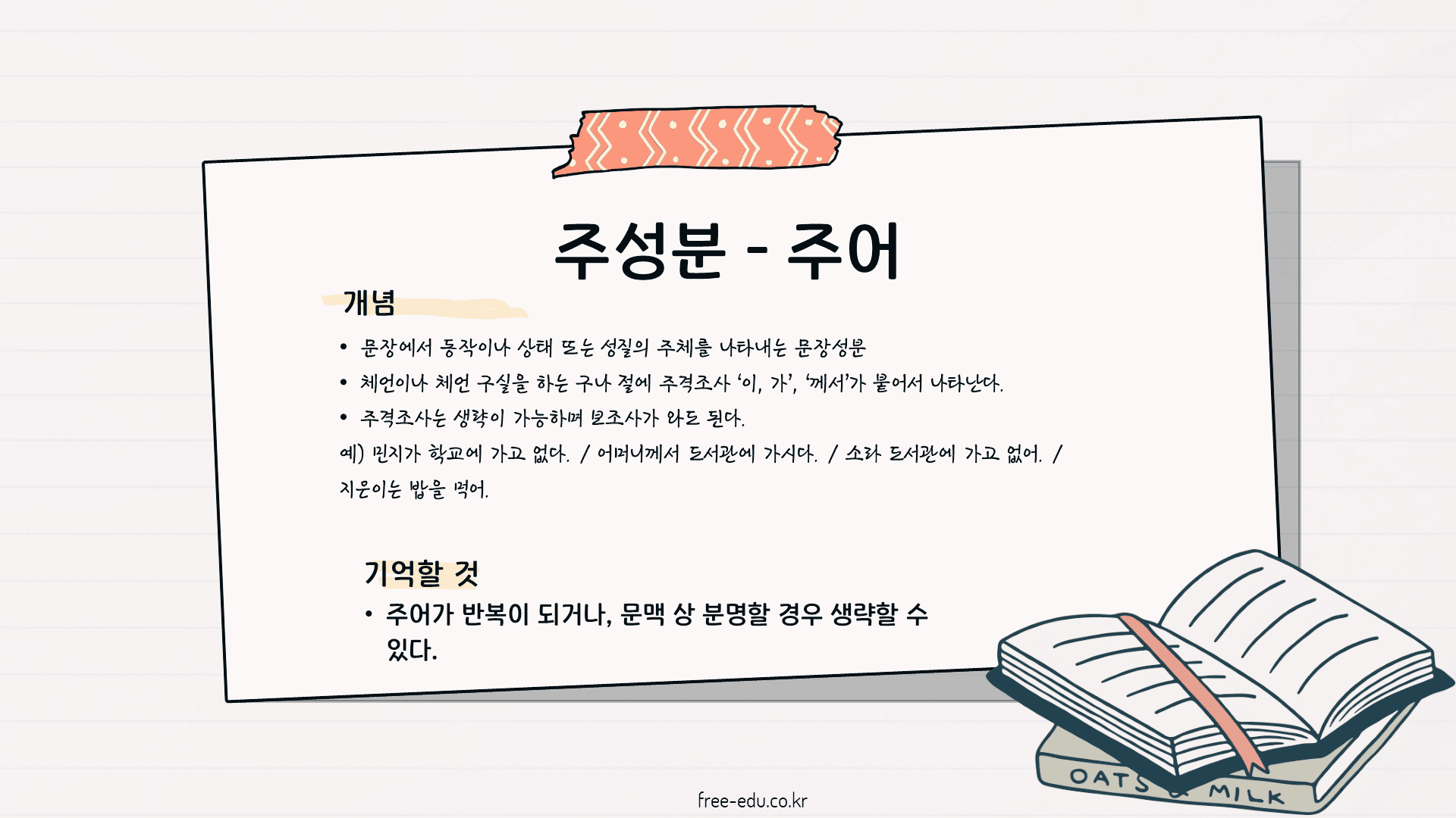 국어 문법 정리