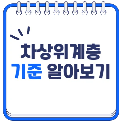차상위계층 기준 안내