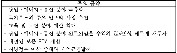 <이해를 돕기 위한 사진>