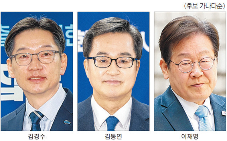 2025-21대-대선-후보