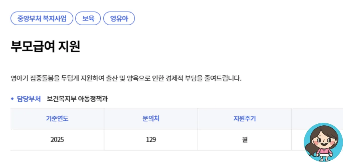 부모급여-지원