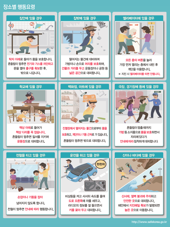 행동요령1