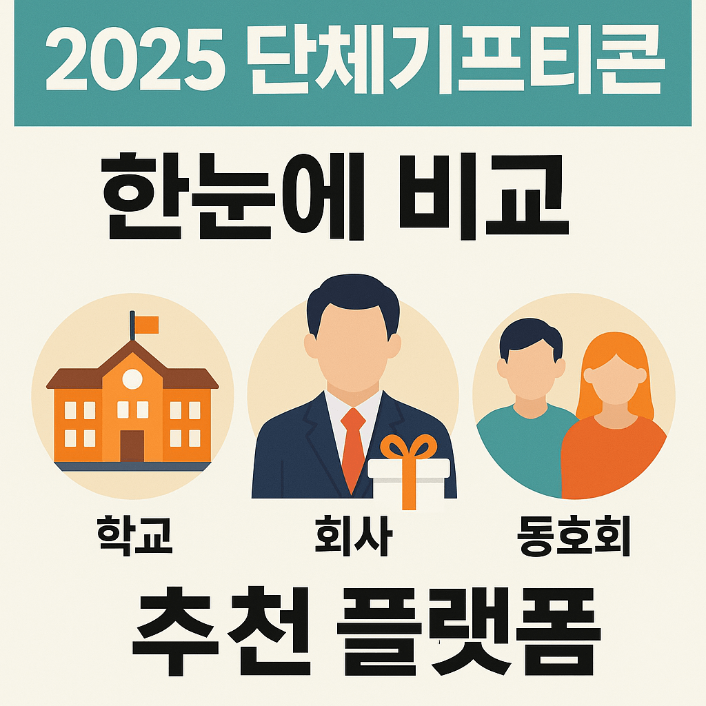 2025 단체기프티콘 한눈에 비교: 학교·회사·동호회별 추천 플랫폼