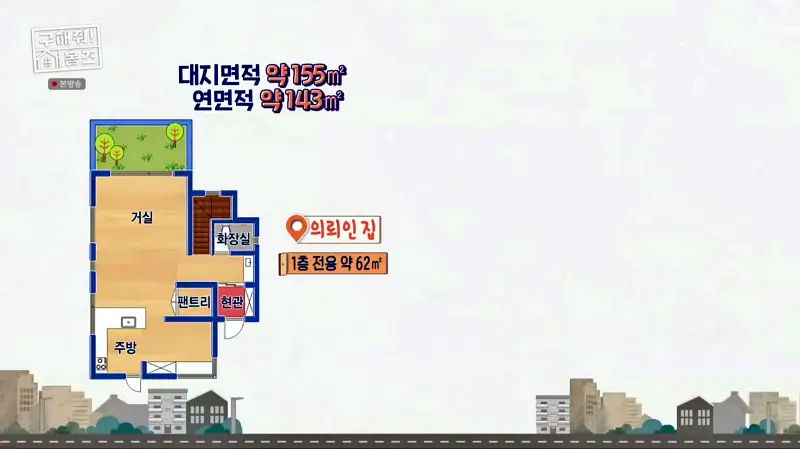 구해줘홈즈 고양시 일산서구 덕이동 최강 옆집 하우스 매물 가격 및 구조 인테리어 리모델링 소개