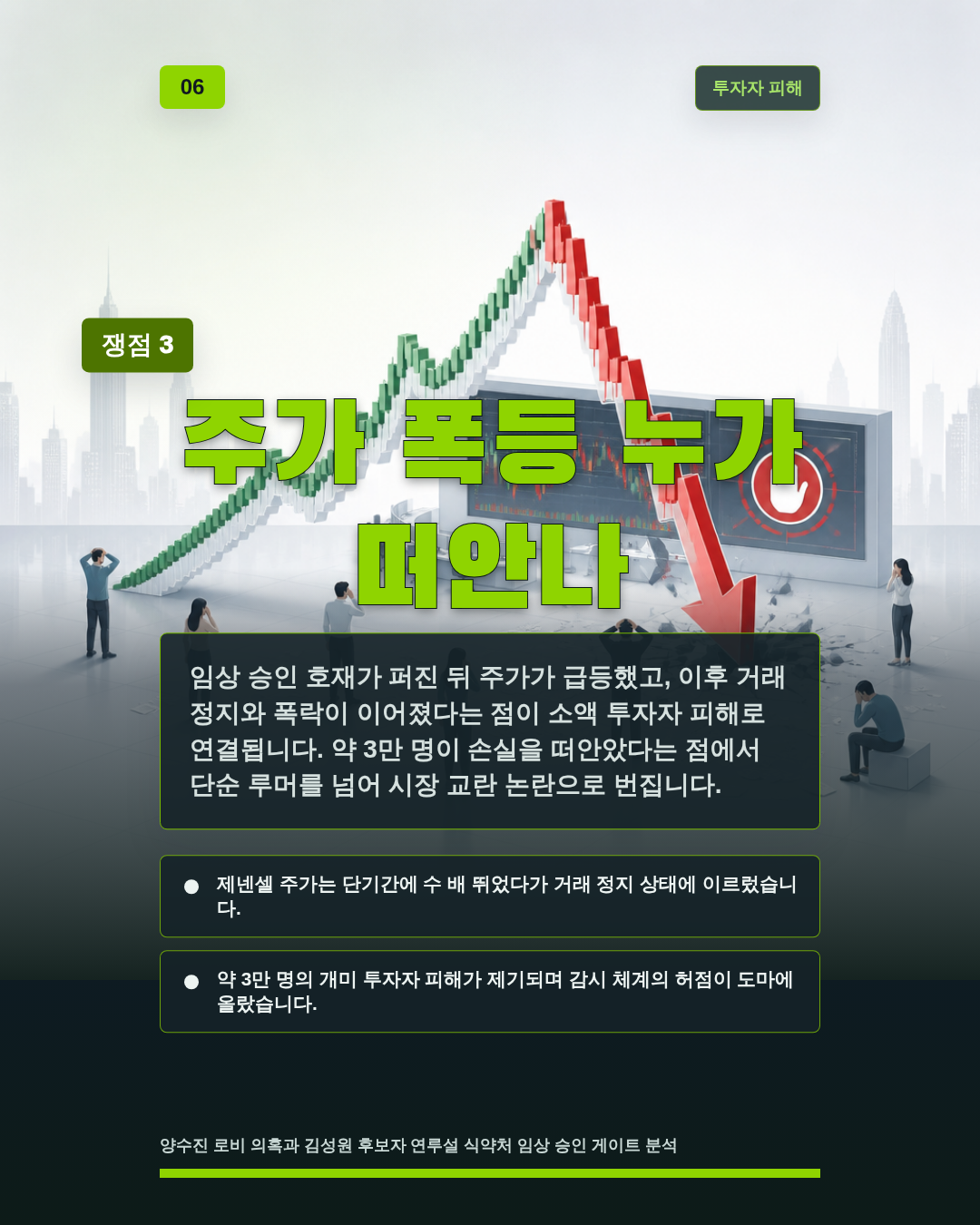 주가 폭등 누가 떠안나
