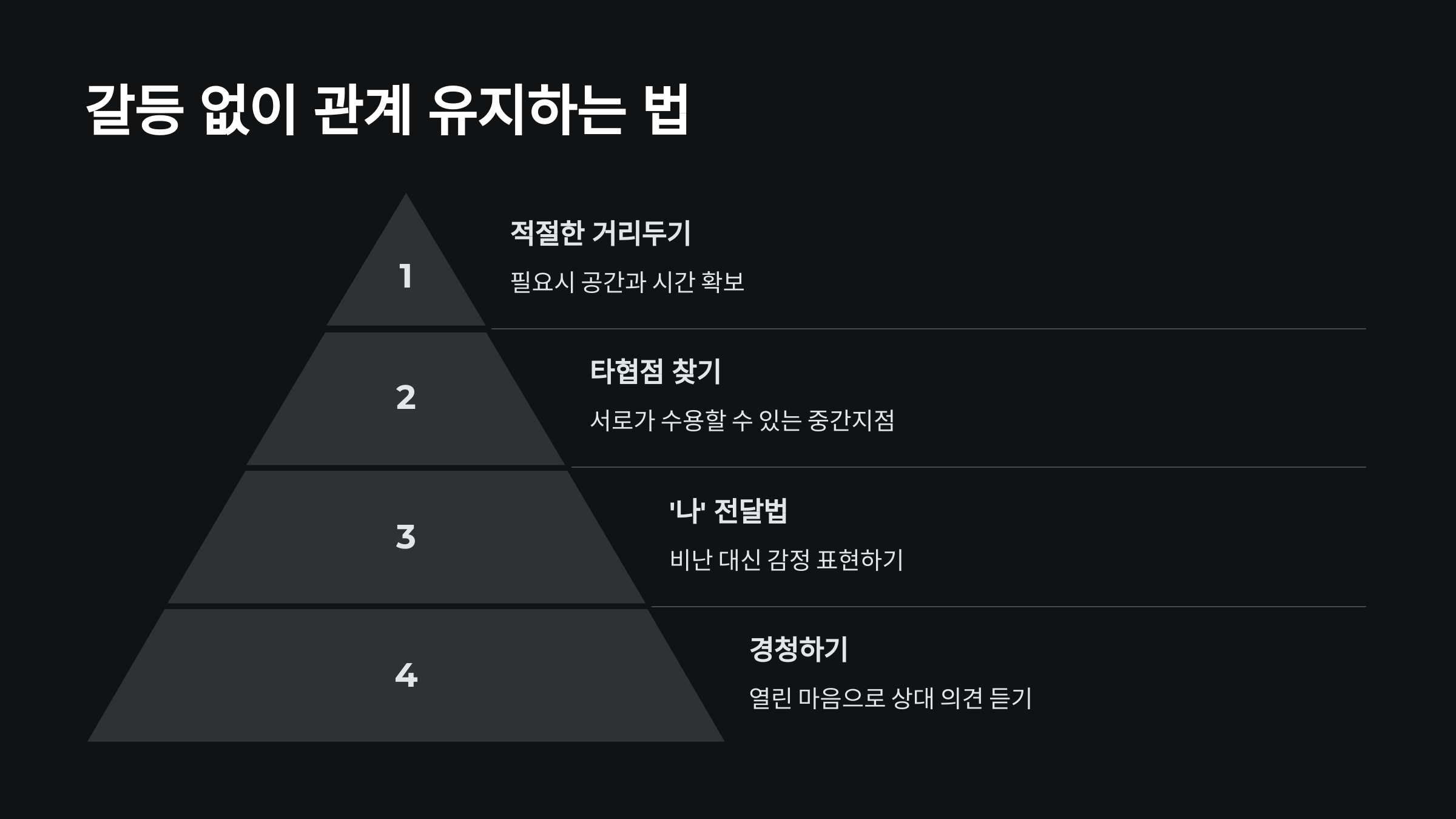 신학기 인간관계 꿀팁