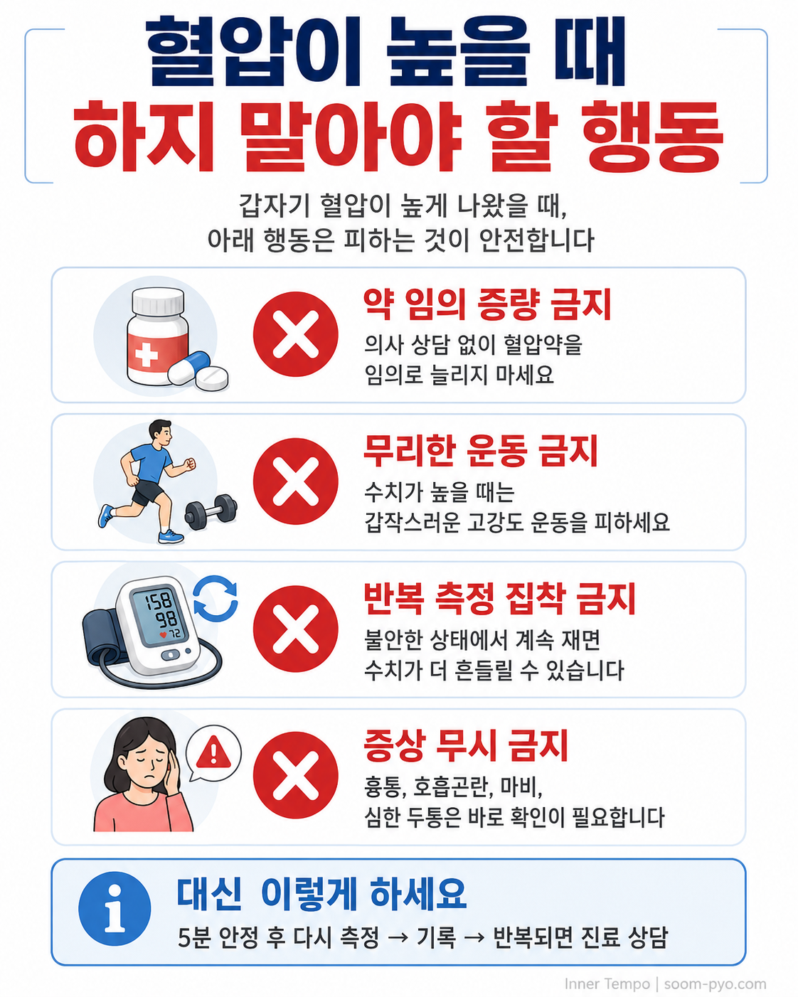 혈압이 높을 때 피해야 할 행동