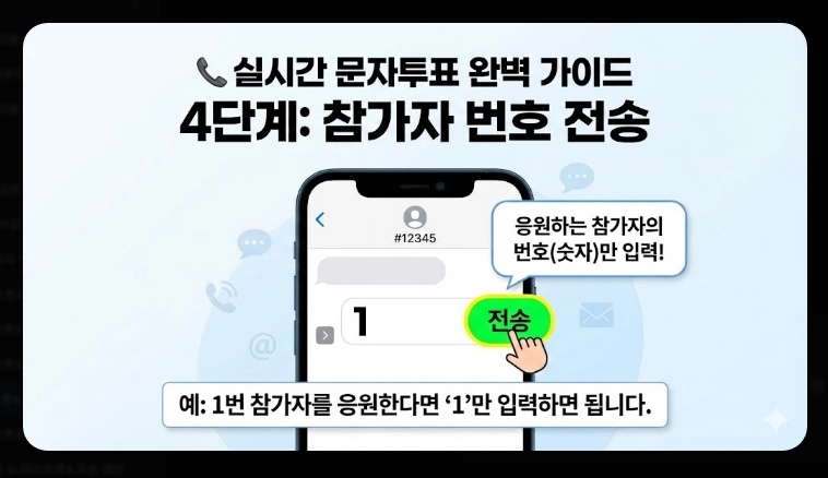 미스트롯4 투표 방법 [2026년 최신] 온라인&middot;문자투표 3단계 및 36명 진출자