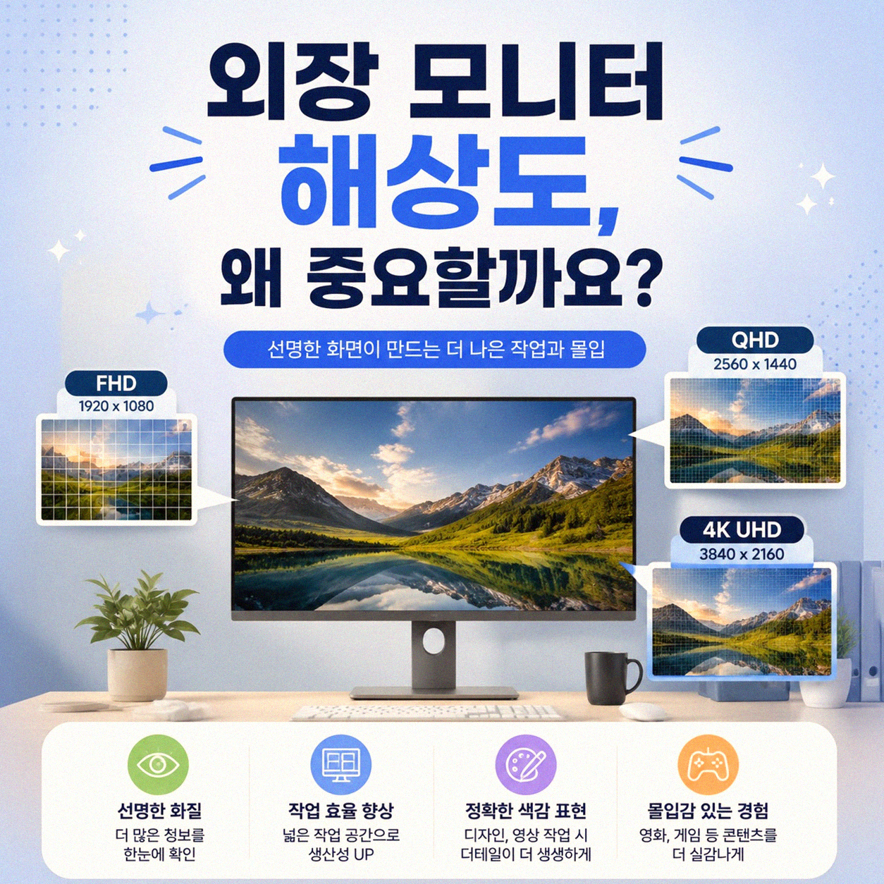 노트북 외장 모니터 해상도, 이것만 알면 딱 맞아요